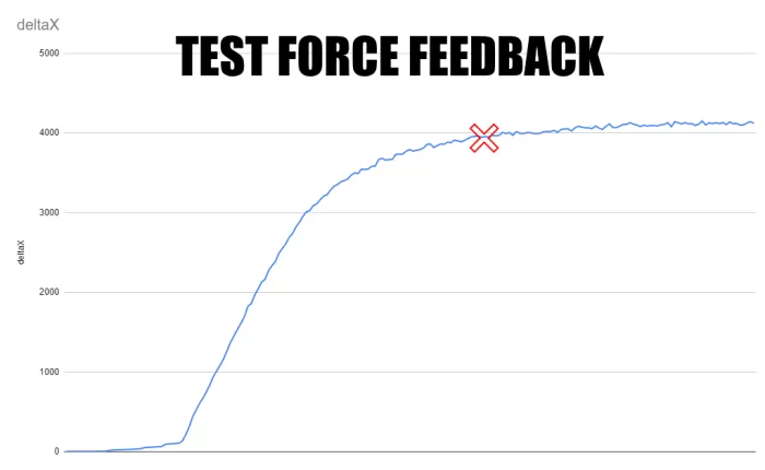 Cómo Testear el Force Feedback de tu Volante con Wheel Check