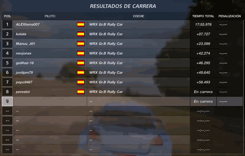 Gran Turismo PS4 campeonatos VRG