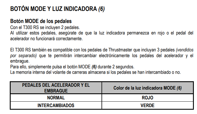 led verde t300 pedales invertidos