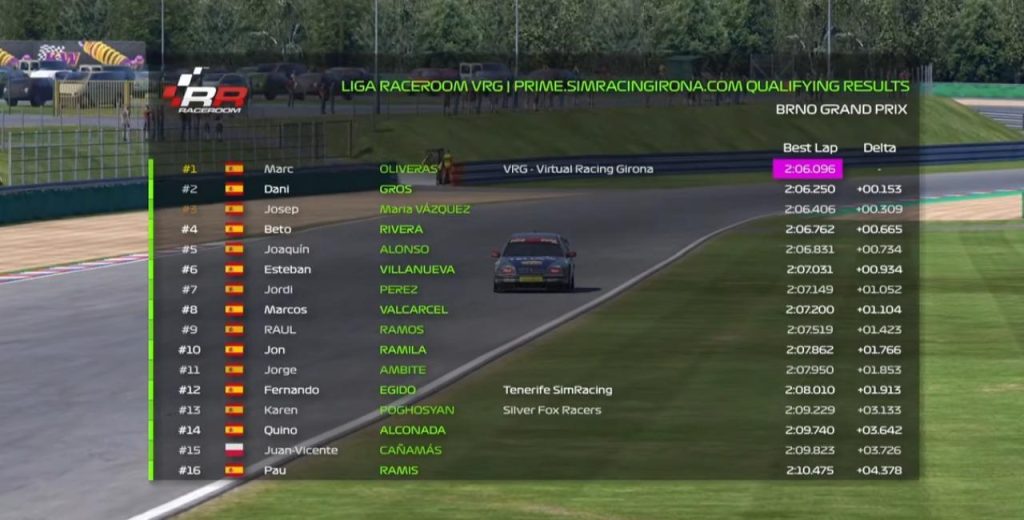 Tabla de tiempos de la sesión de clasificación (Qualifying) de la Ronda 2 en Brno de la Liga Super Touring RaceRoom. Marc Oliveras consigue la pole position.